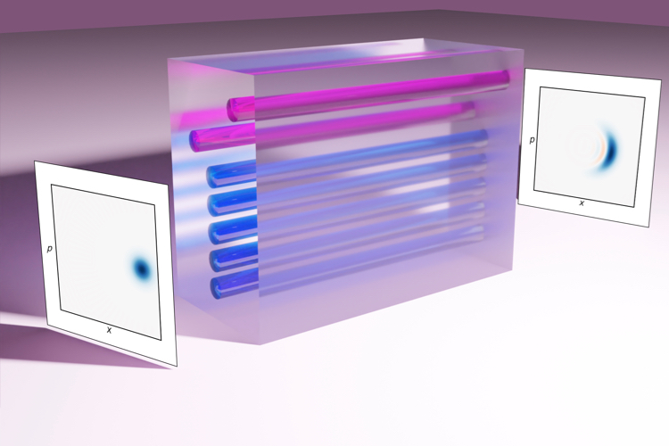 coherent photonics