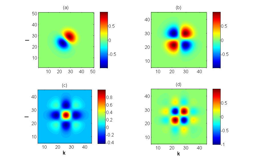 Quantum Information