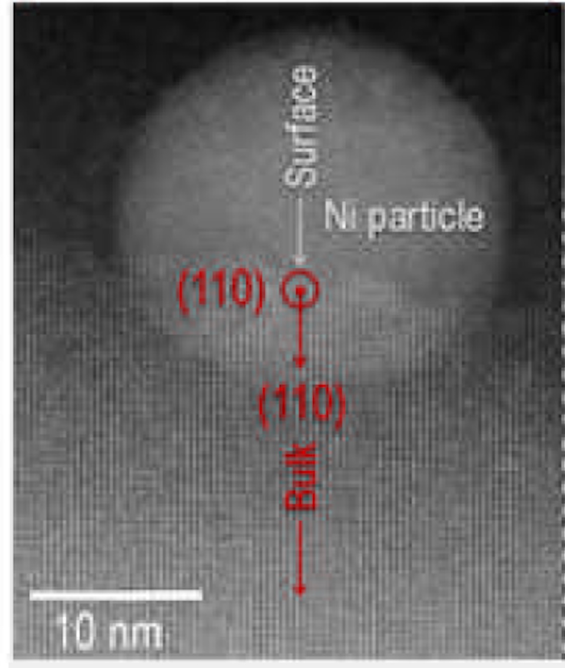 An exsolved Ni particle