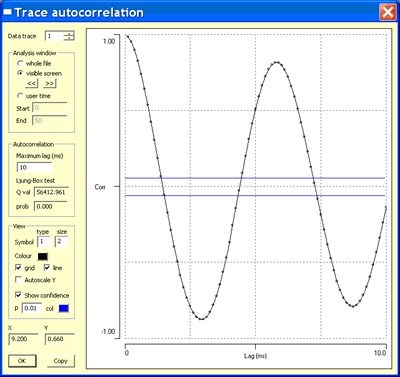 autocorrelation