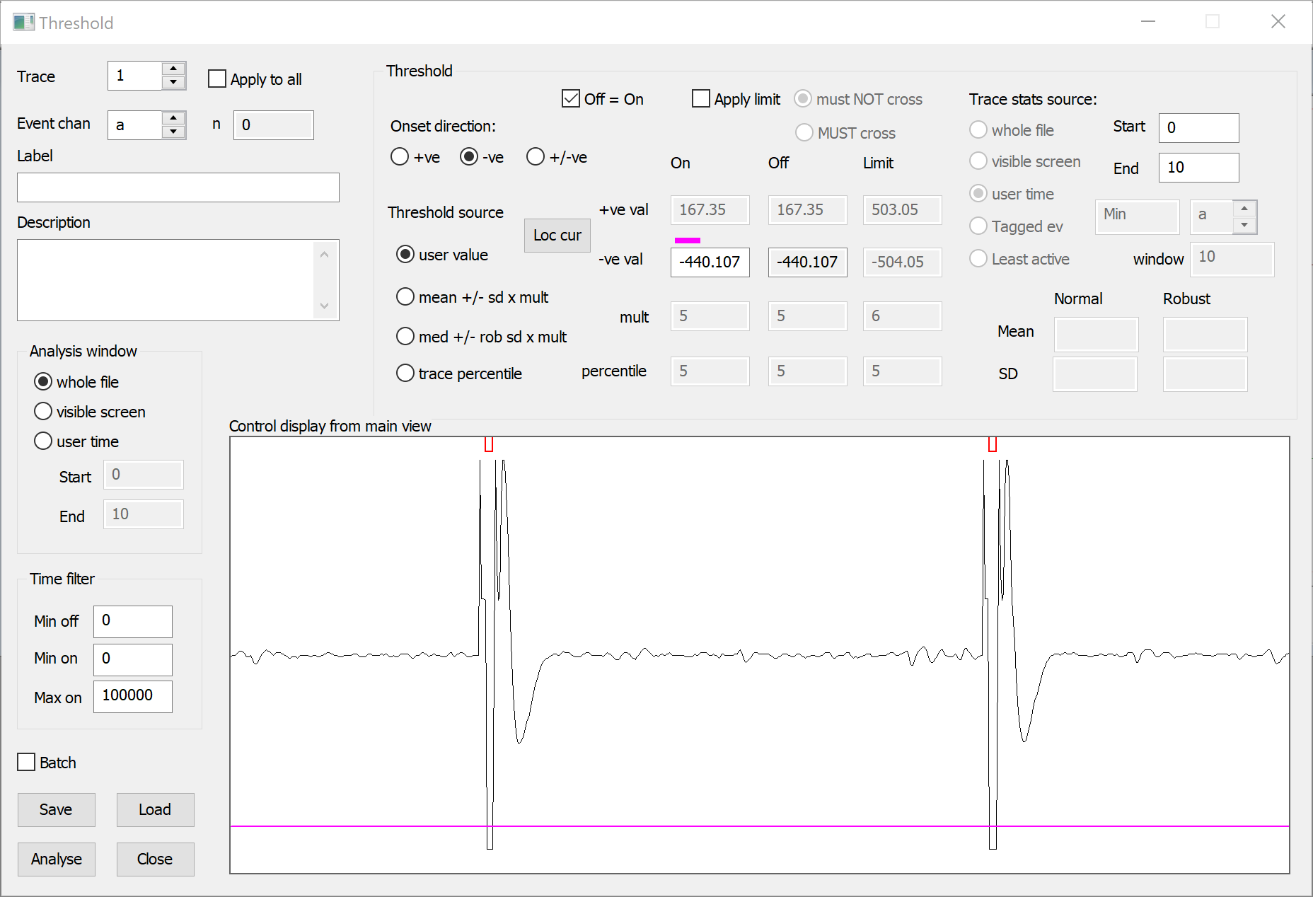 artefact threshold dialog