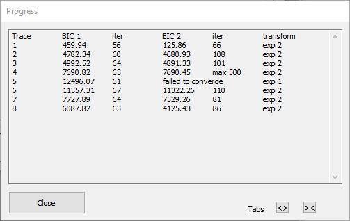 exponential drop progress