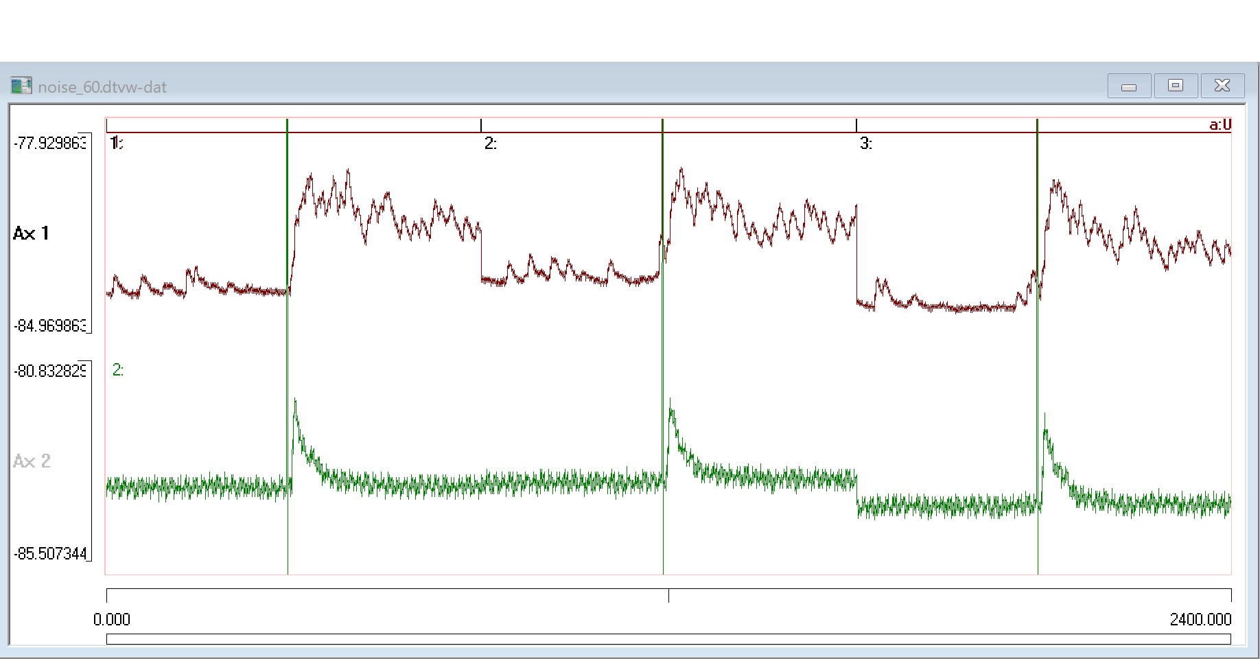 60 Hz interference