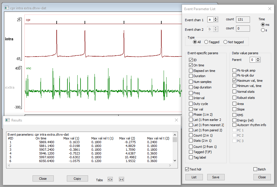 Measure re events