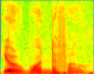 sound spectrogram