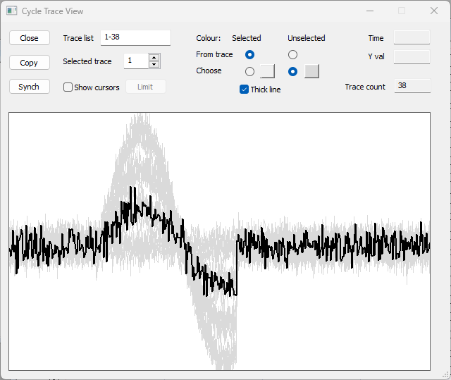 Cycle trace view