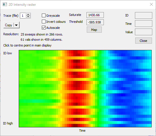 raster display