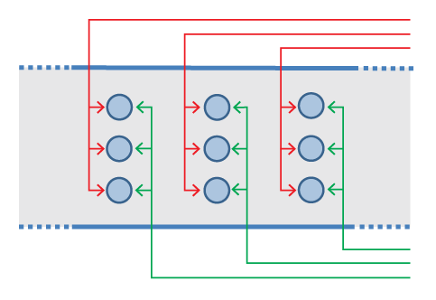 Jeffress mechanism